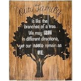 Carson Typography Expressions Family Roots Wall Decor [並行輸入品]