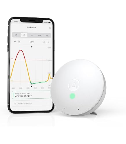 Amazon.co.jp: Airthings 2960 View Plus - バッテリー駆動ラドン&空気