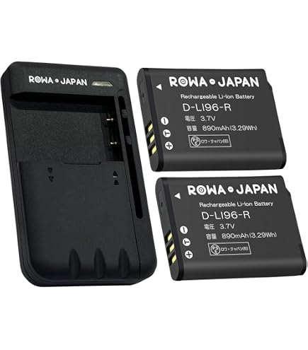 Amazon | Pixco カメラの交換用本体バッテリーカバー、カメラ交換部品