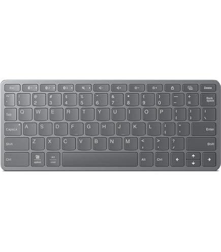Lenovo ThinkPad Trackpoint Keyboard II - Japanese Wireless
