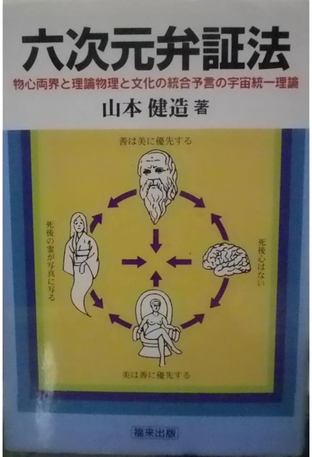 希少本　山本健造　魂と科学の接点　六次元空間でのみドッキング　1992年 A1itK3jojZL._AC_UF350,