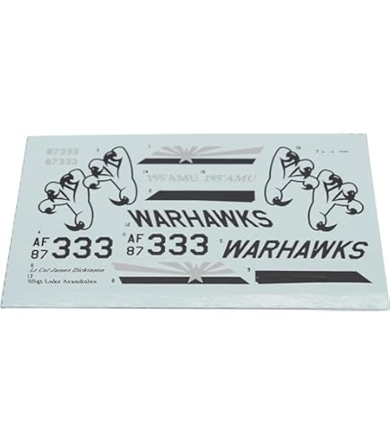Amazon | ファブスケール 1/72 F-2A 航空自衛隊 創立70周年記念 パート