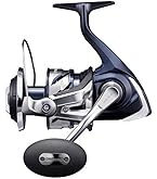 Amazon.co.jp: シマノ(SHIMANO) スピニングリール 19 ステラ SW
