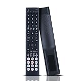 WHENFOR テレビリモコン ハイセンス用のリモコン ERF3C46H 液晶テレビ用 音声検索機能付き 24A4N 32E4N 32A4N 40E4N 24A48N 32A48N 40A48N 32E45N 40E45N 40A4N 32E40R 40A4R 40A48R 40C35R 40E40R 32A4R 32A48R 32G11R 24A4R 24A48R対応 代用リモコン