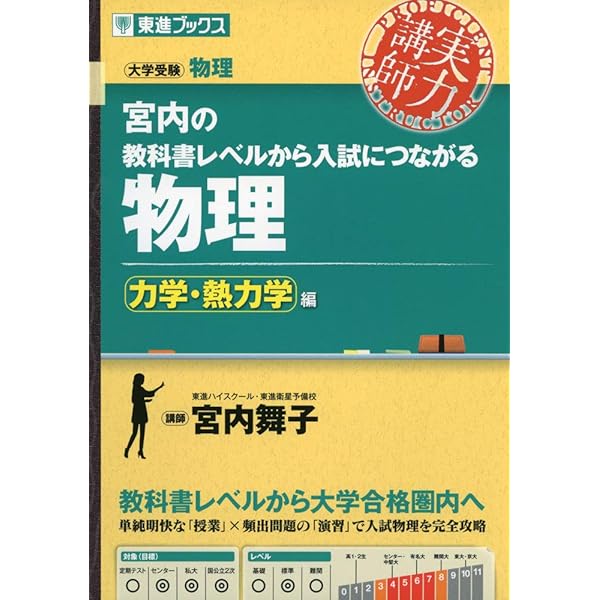 宮内の教科書レベルから入試につながる物理【電磁気編】 (東進ブックス