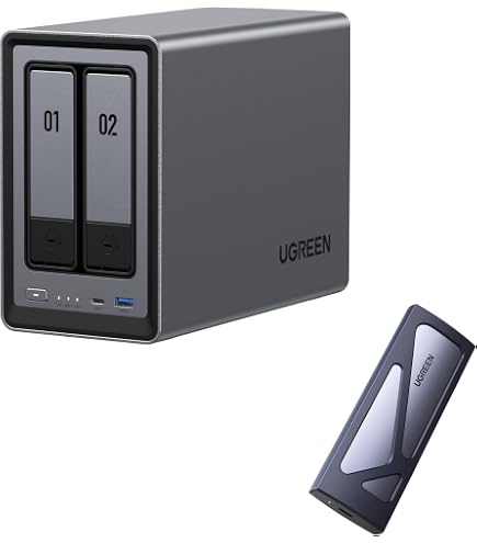 Amazon.co.jp: UGREEN NASync DXP2800 2ベイNASバンドル、2M メッシュ