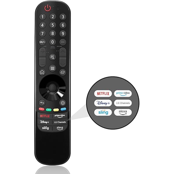 The LG Magic Remote Got Me To Leave Roku Behind Android, 54 OFF