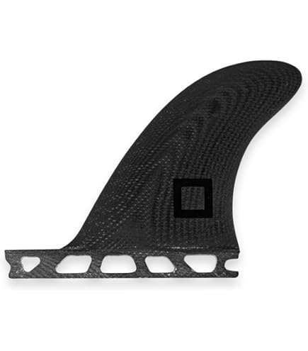 Amazon | DORSAL サーフボード フィン キール ツイン 2セット