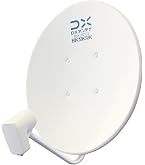 Amazon | DXアンテナ BSアンテナ 【2K 4K 8K 対応】 45cm形 BS・110°CS