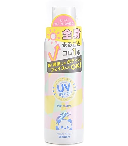 Amazon.co.jp: サイムダン プレミアム CICAスキンガード UVスティック