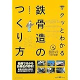 サクッとわかる鉄骨造のつくり方