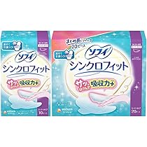 ソフィ シンクロフィット 特に多い昼用