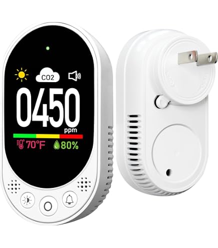Amazon.co.jp: ガステック 二酸化炭素濃度測定器 CD-1000 : DIY・工具