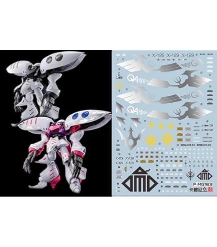 mgキュベレイ3機セット + 水転写デカール NO22×２枚 HGUC キュベレイMK2用水転写デカール（ピンク）の通販 by マイク