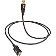 Amazonベーシック USB2.0延長ケーブル 3.0m（タイプAオス - タイプAメス）ブラック