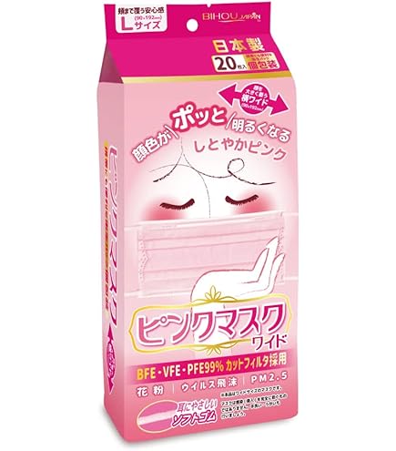 Amazon.co.jp: 【ビホウマスク 安心の日本製 使い捨て不織布マスク 耳