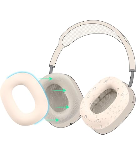 Amazon | WC SweatZ Max – AirPods Max 1 対応 特許取得汗カバー