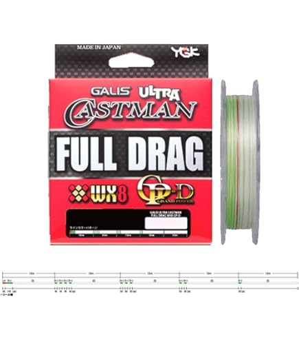 Amazon | YGKよつあみ ウルトラキャストマンWX8 フルドラグ 200m 2号
