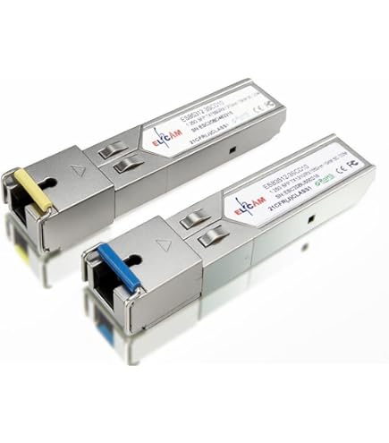 Amazon.co.jp: Blackmagic Design 〔光ファイバーモジュール〕 12G-SDI