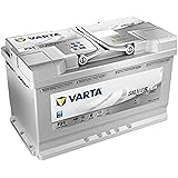 [並行輸入品]ドイツ製 VARTA バッテリー 580-901-080 F21 AGM バルタ シルバーダイナミック 580901080 高性能 輸入車用バッテリー カーバッテリー アイドリングストップ車