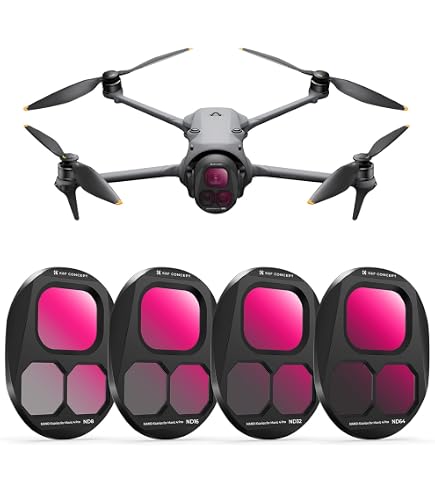 Amazon.co.jp: DJI Mavic 2 Zoom NDフィルターセット(ND4/8/16/32) CP