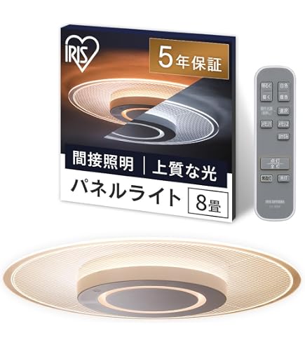 アイリスオーヤマ LEDシーリングライト パネルライト CEA-A08DLP