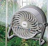 ノズル付きハウス用循環ファン！最大風量90ｍ3/min　生育促進！暖房効率アップ　すくすくファンSHC-35C-3ストレート型細霧ノズル付