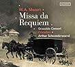 Mozart: Missa da Requiem