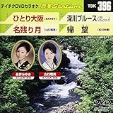 �e�C�`�NDVD�J���I�P ����Station