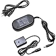 Glorich AC-PW20 Replacement AC Power Adapter Kit for Sony Alpha NEX-5 NEX-5A NEX-5C NEX-5CA NEX-5CD NEX-5H NEX-5K NEX-3 NEX-3