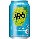 -196 シャインマスカット 350ml 24本 【果物のようなみずみずしい味わい】[ サントリー チューハイ ] イチキューロク
