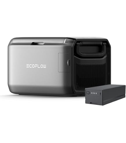 [新品・未使用] EcoFlow GLACIER 45L ポータブル冷蔵庫 GLACIER Classic 45L ポータブル冷蔵庫＋専用バッテリーパック