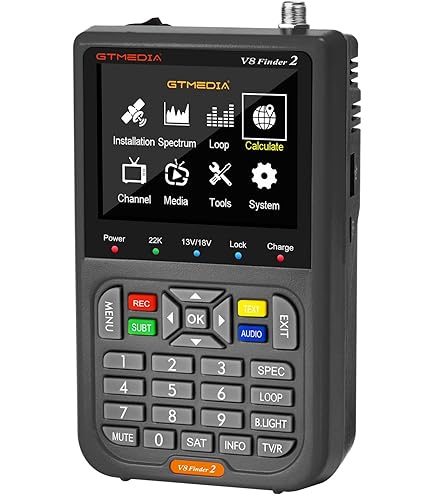 Amazon.co.jp: Pace International ディッシュネットワークウォーリー