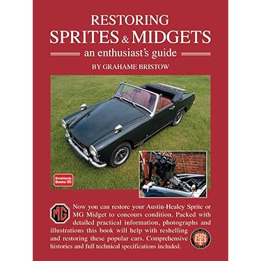 Amazon.co.jp 売れ筋ランキング: Classic Cars の中で最も人気のある