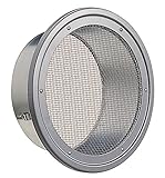 ユニックス BL製品 屋外用製品 ステンレス製 グリル SW175A5MBL 薄型グリル メッシュ 5メッシュ