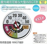 安全サイン８ 防雨型温度・WBGT値計　HO-237