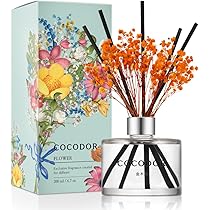 アロマグッズ Max Benjamin ILUM COLOGNE RETRO アロマグッズ Max Benjamin ILUM COLOGNE RETRO ILUM COLOGNE