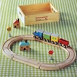 キンダーシュピール　トレイン