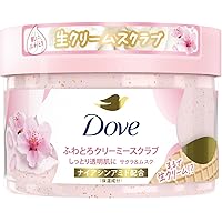 Dove ダヴ ボディローション ボディクリーム セット 12/31 23:59 3個で20％OFFクーポン)Dove(ダヴ) ボディーソープ
