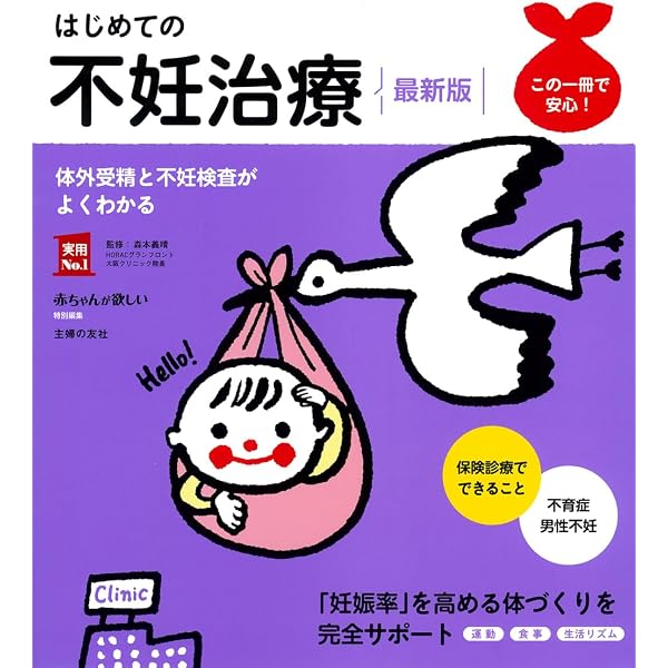 データから考える 不妊症・不育症治療−希望に応える専門外来の診療