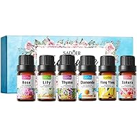 Amazon.co.jp: SANAAA アロマオイル 6種セット