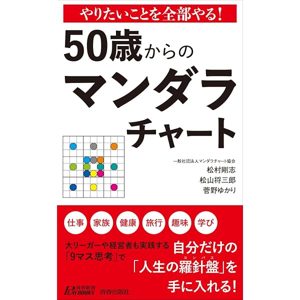図解 マンダラ チャート | 松村 寧雄 |本 | 通販 | Amazon