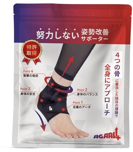 Amazon | ABAND アンクルバンド アバンド 両足用 黒 半透明