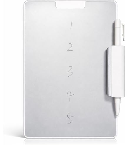 Amazon.co.jp: NEC ワープロ 文豪 ミニ5UH (PWP5UH) : 文房具