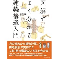 建築積算士ガイドブック　新⭐︎建築積算士ガイドブック　2冊セット 新☆建築積算士ガイドブック 大型本 – 2026/4/1 | 日本建築積算協会
