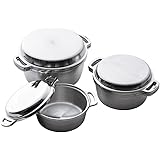 径20cm（IHでも使える無水鍋） 717739