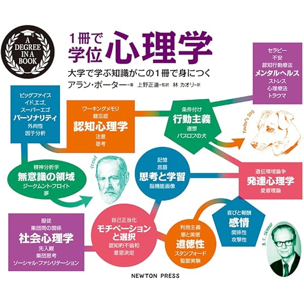 1冊で学位 心理学 | アラン ポーター, 上野 正道, 林 カオリ |本