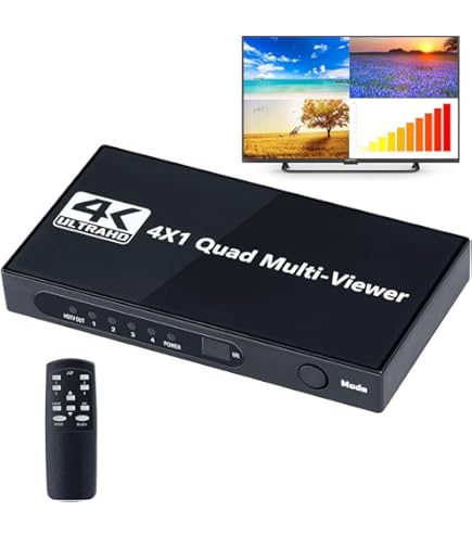 Amazon | HDMIマルチビューワースイッチ 4x1、HDMIクアッドシームレス