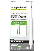 Amazon.co.jp: Wacom Adjustable Stand ACK651KZ ブラック