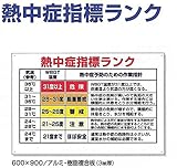 安全サイン８ 熱中症指標ランク　防げ！熱中症　熱中症対策標識　CN1006